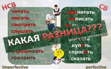 Imperfective and Perfective Verbs in Russian