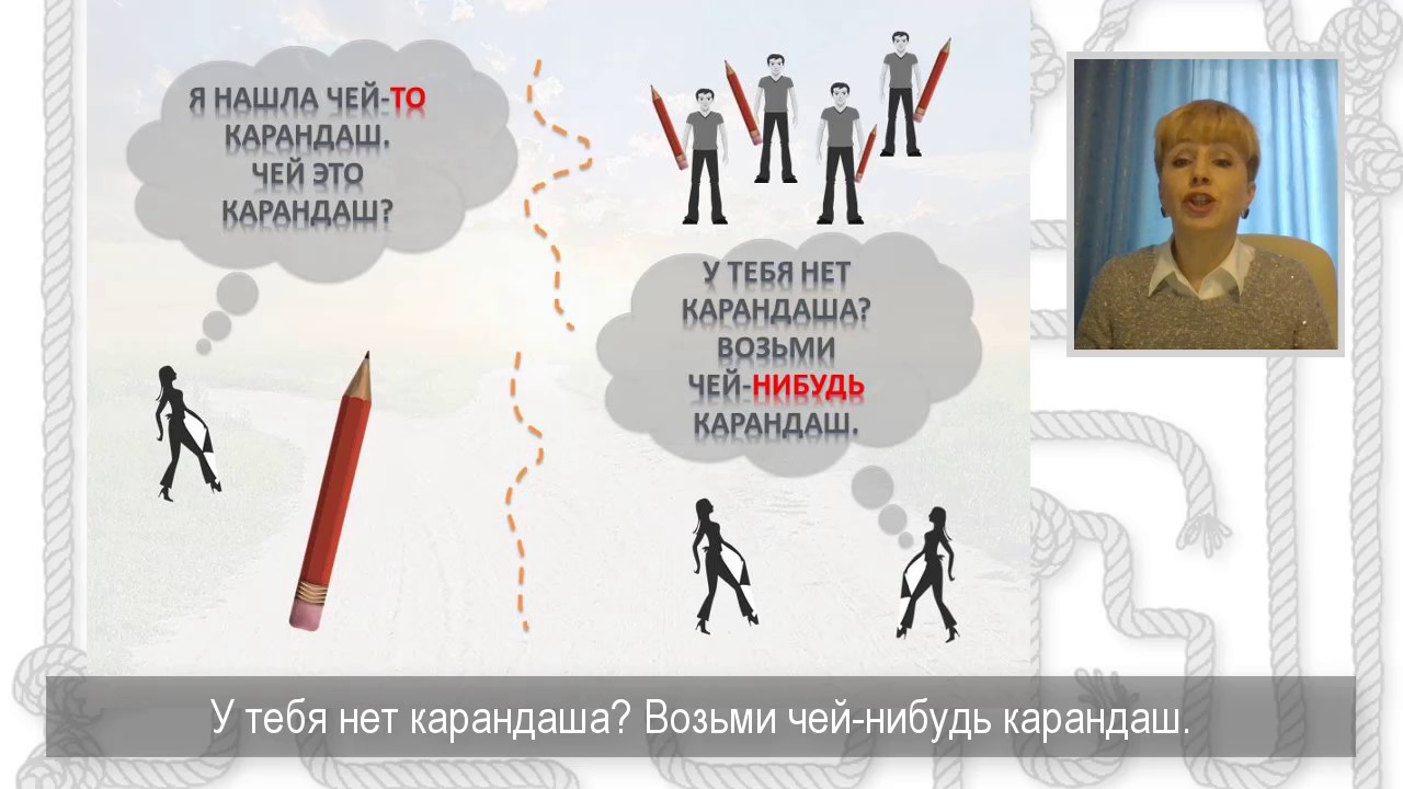 Learn Russian -НИБУДЬ, -ТО, -ЛИБО, -КОЕ - Russian From Russia