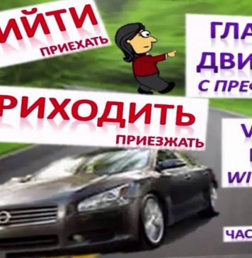Russian Verbs of Motion with Prefixes. Part 2