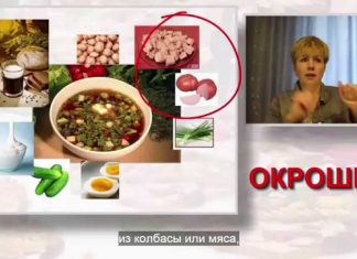 Intermediate Russian - Food