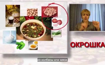 Intermediate Russian - Food