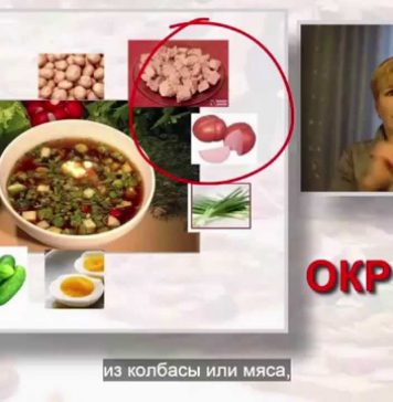 Intermediate Russian – Food in Russia Intermediate Russian - Food