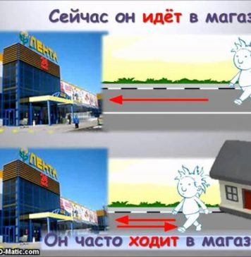 Russian Verbs of Motion (Идти – ходить) Part 2