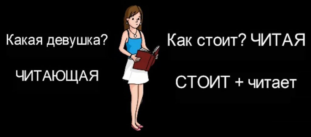 active participles and verbal adverbs